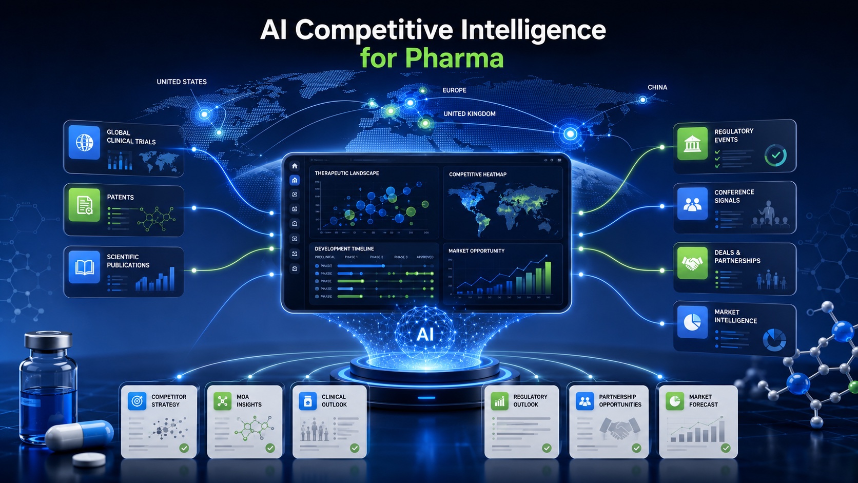2026's essential AI competitive intelligence platform for pharma landscape analysis